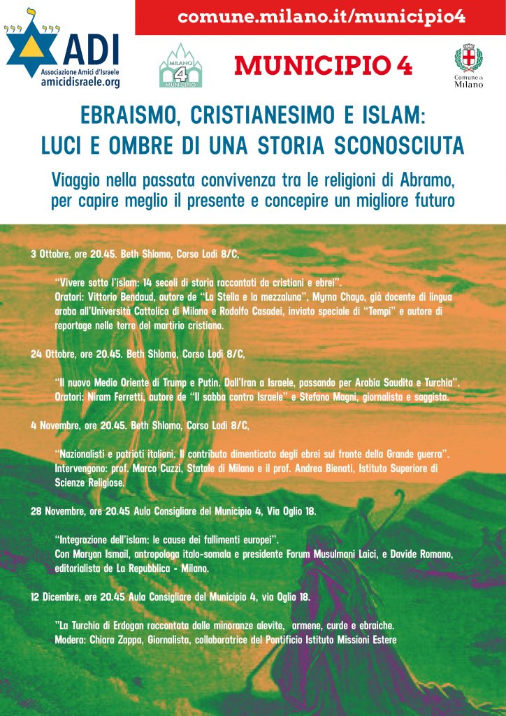 crocevia tra religioni