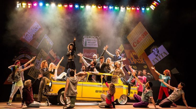 Fame – Saranno Famosi