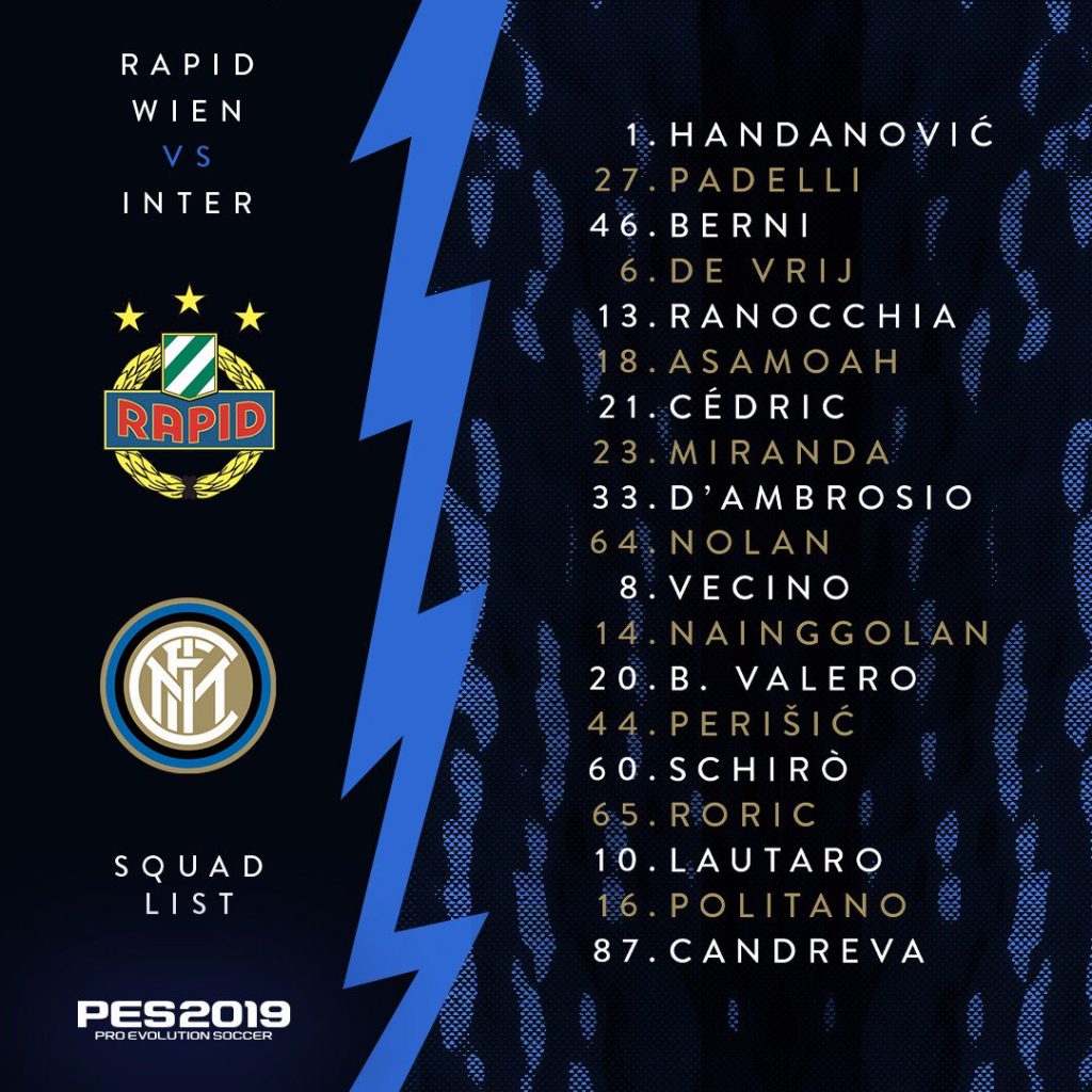 Icardi escluso dalla gara con il Rapid