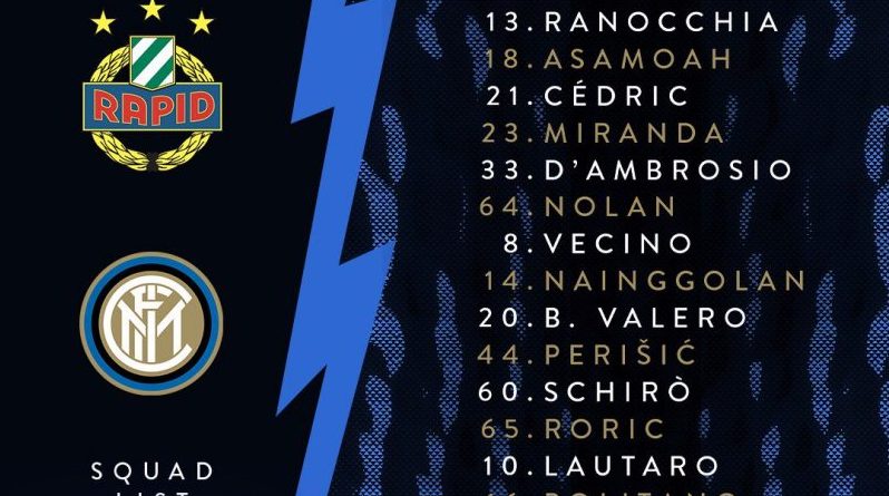 Icardi escluso dalla gara con il Rapid