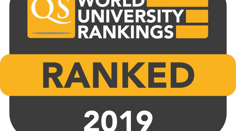 QS World University Rankings