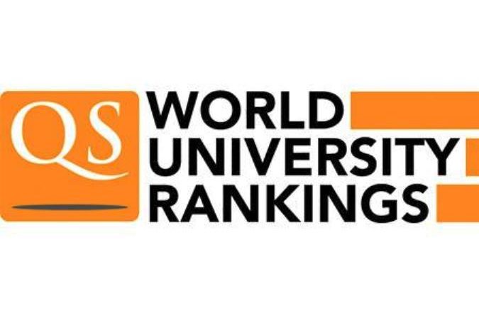 Qs World University Rankings 2019