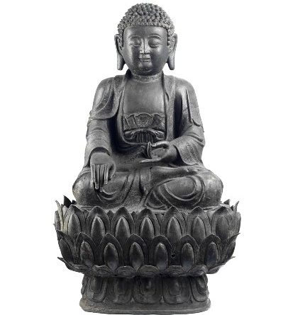 Gesti e posture buddhiste