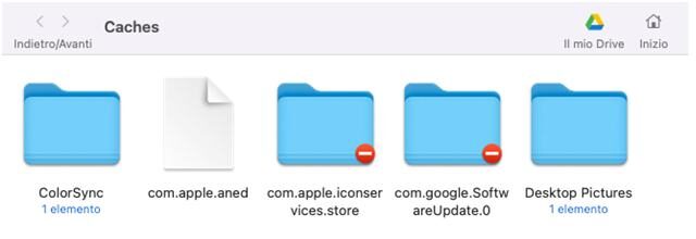 caches